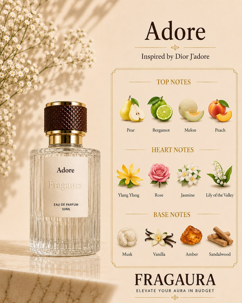 ADORE-Inspired by Dior J’adore