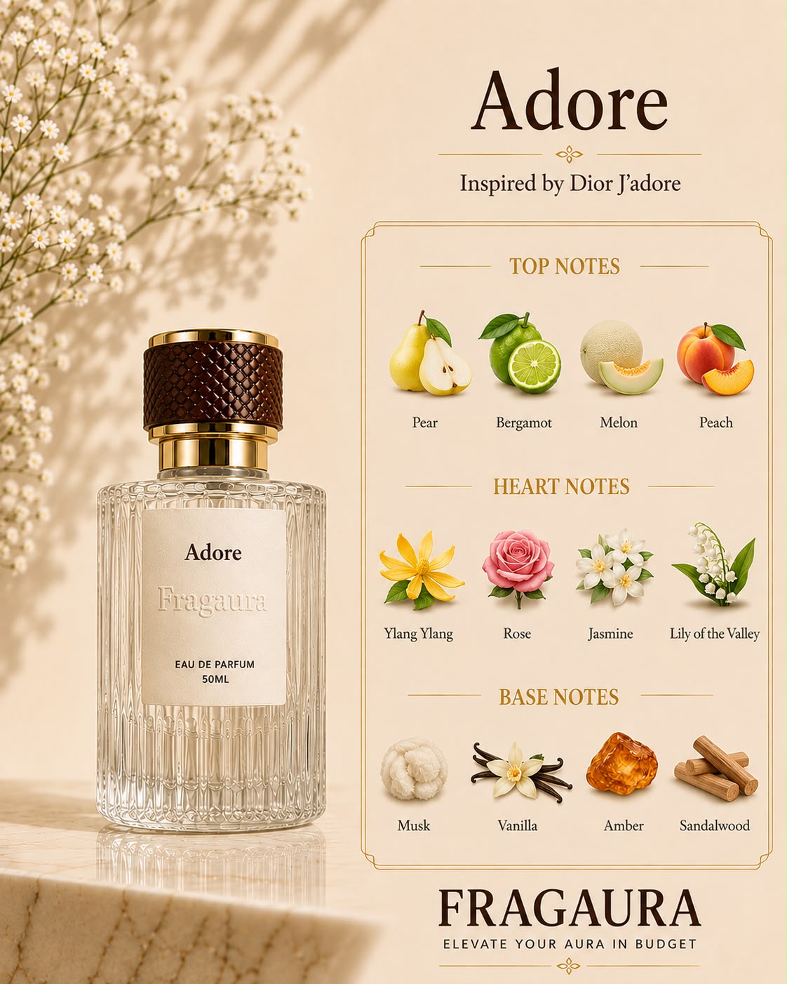 ADORE-Inspired by Dior J’adore