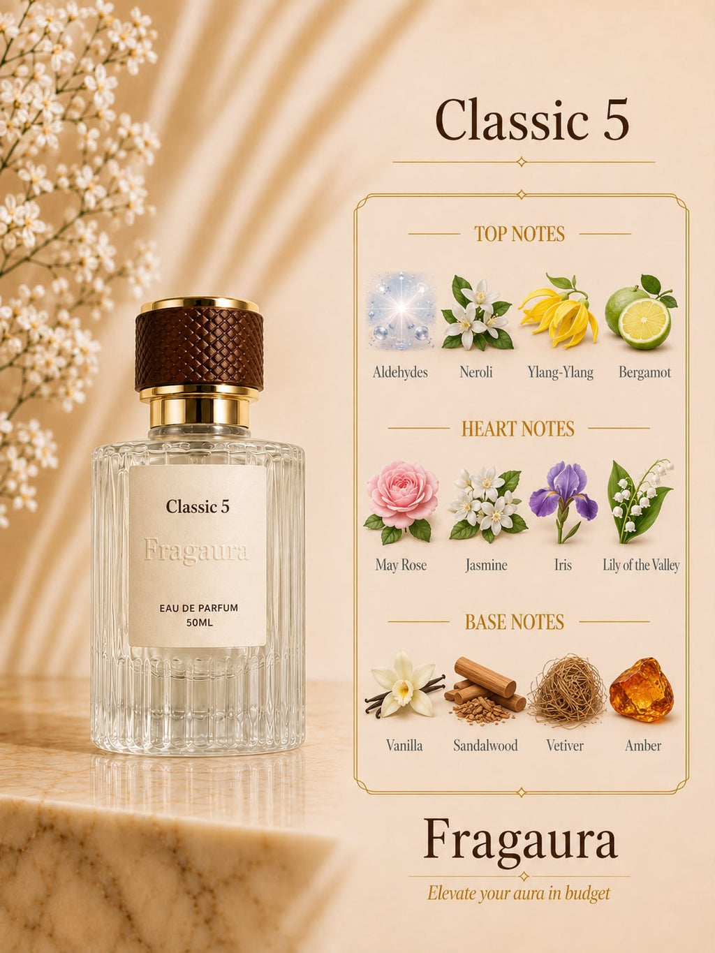 CLASSIC 5-Inspired by Chanel N°5